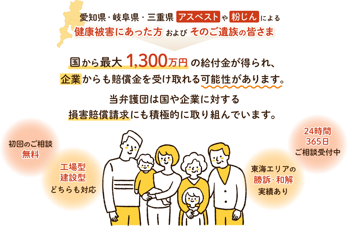 【愛知県・岐阜県・三重県】「アスベスト」や「粉じん」による健康被害にあった方、およびそのご遺族の皆さま。国から最大1,300万円の給付金が得られ、企業からも賠償金を受け取れる可能性があります。「当弁護団は国や企業に対する損害賠償請求にも積極的に取り組んでいます。【初回のご相談無料】【工場型・建設型どちらも対応】【東海エリアの勝訴・和解実績あり】【24時間365日ご相談受付中】